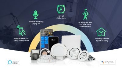 3 tính năng ghi điểm của giải pháp thông minh Lumi Smart Lighting 2020